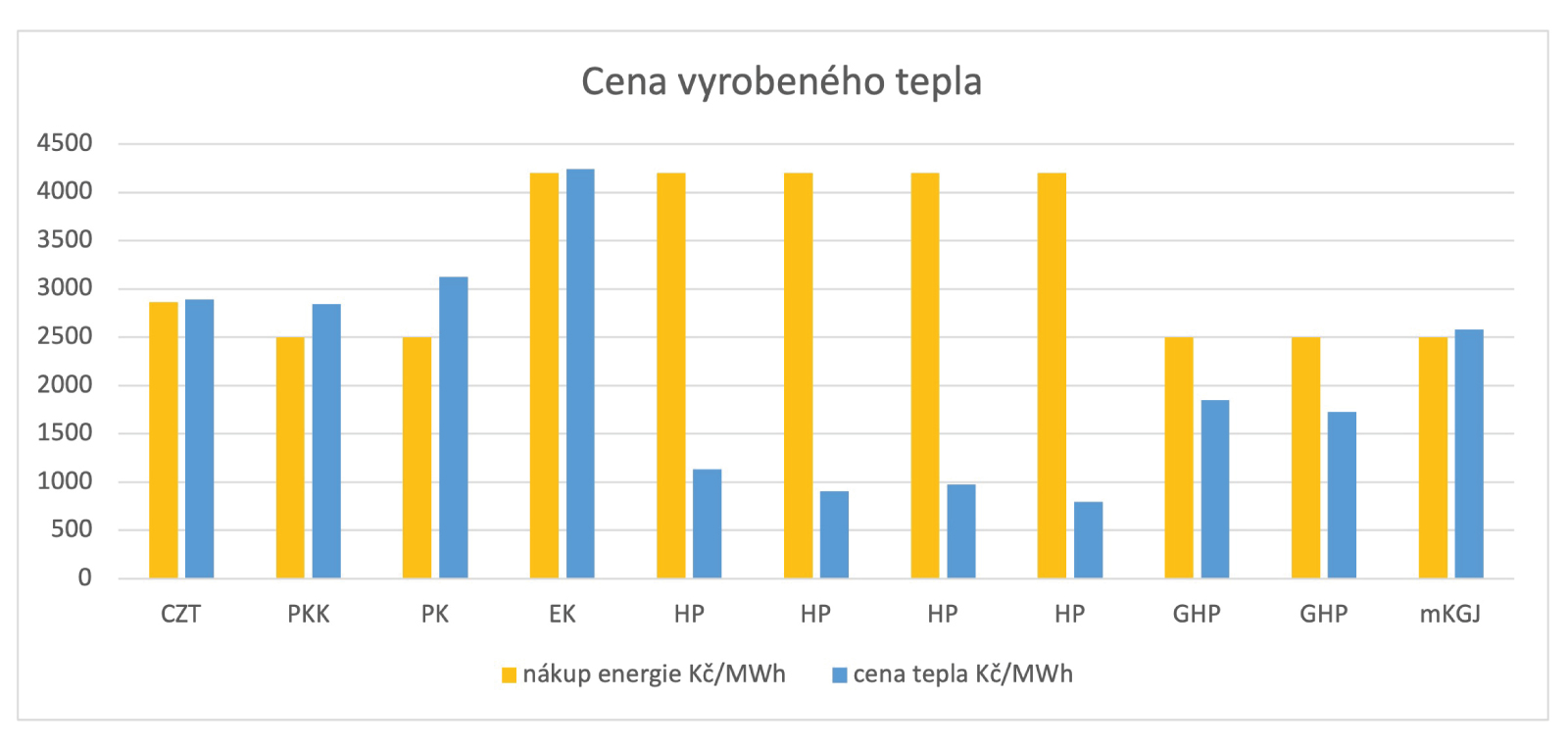 Responzivní obrázek