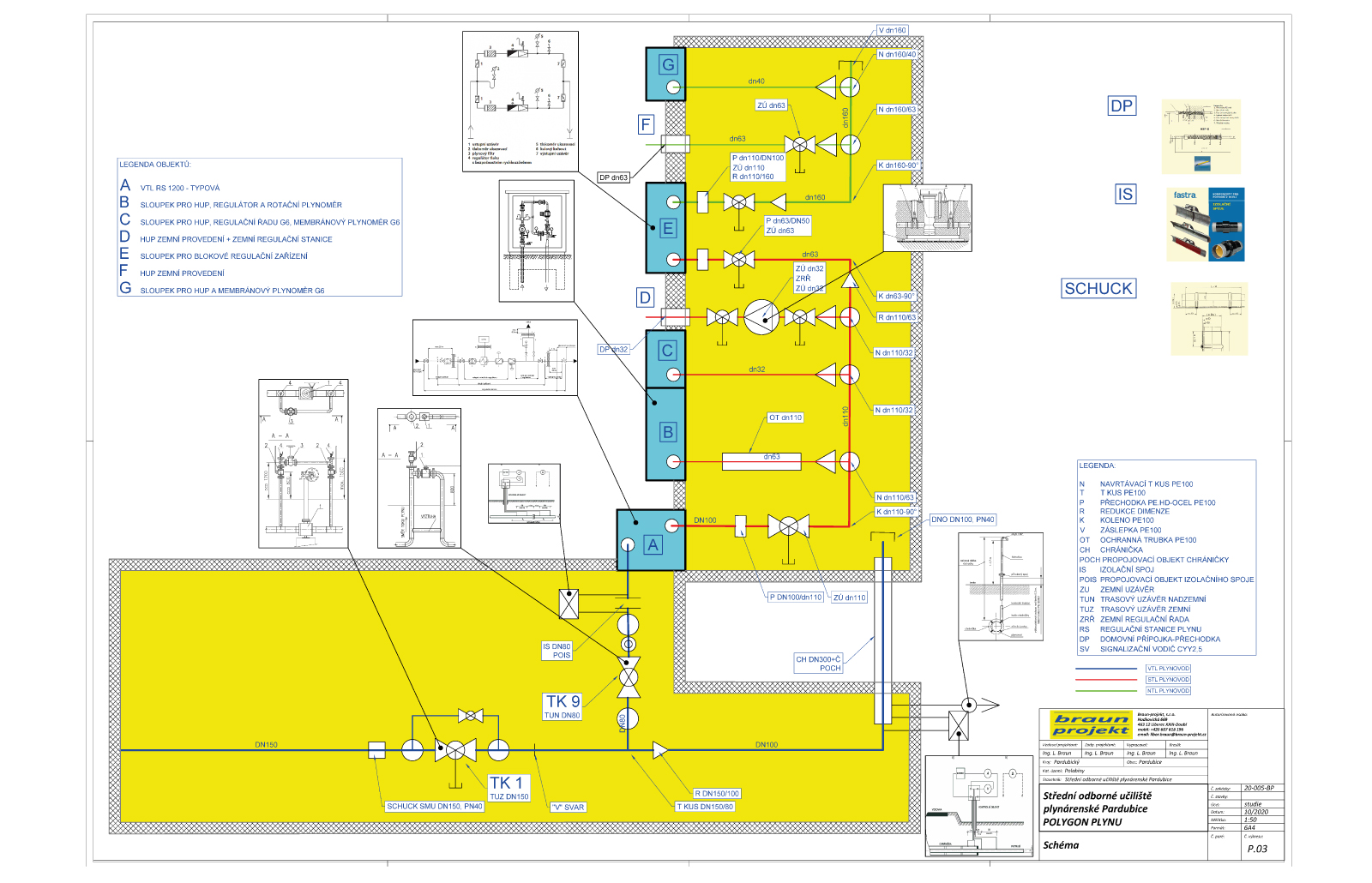 Responzivní obrázek