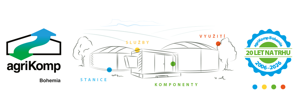 Popis akce nebo obsahu banneru